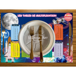 Table de multiplication