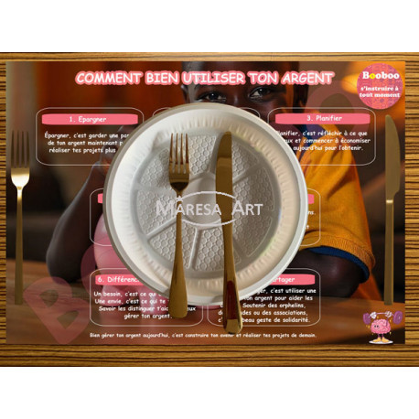 La gestion de l'argent